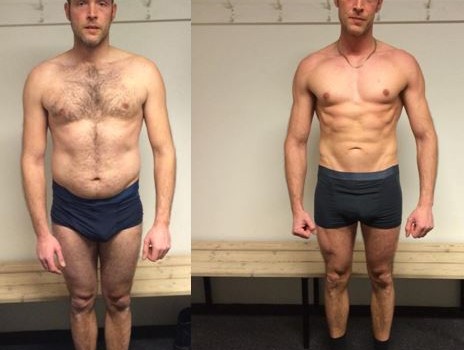 Online Træningsprogram